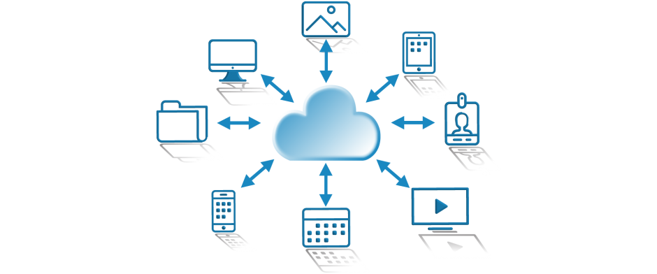 Cloud Diagram | Bristol Technology Group